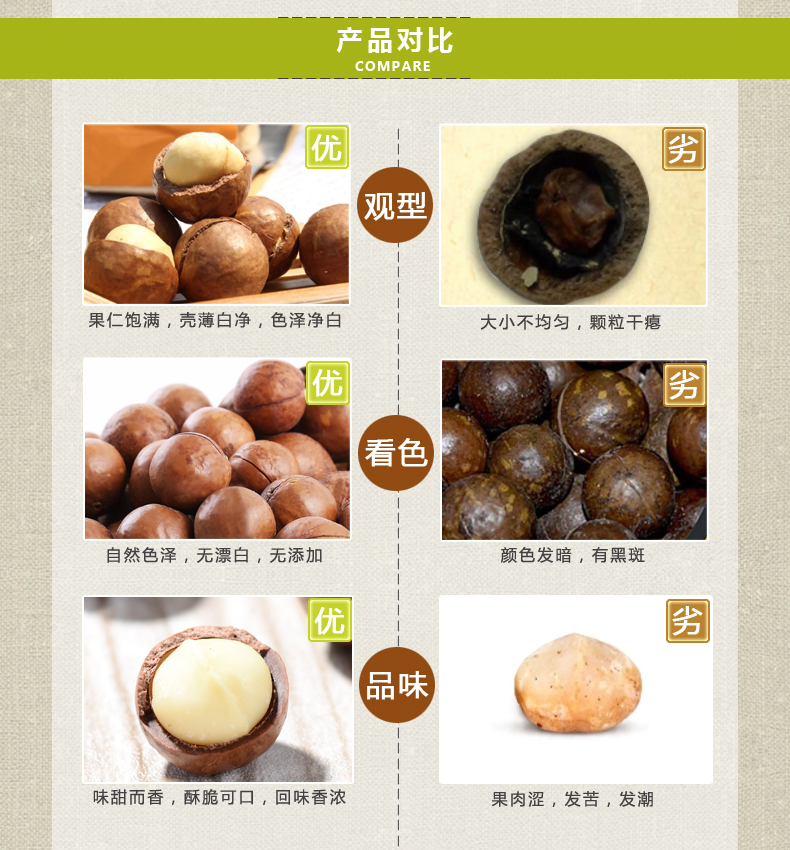 琼彬 夏威夷果仁 清香原味坚果博士果 办公室零食454g-第9张-详情图片