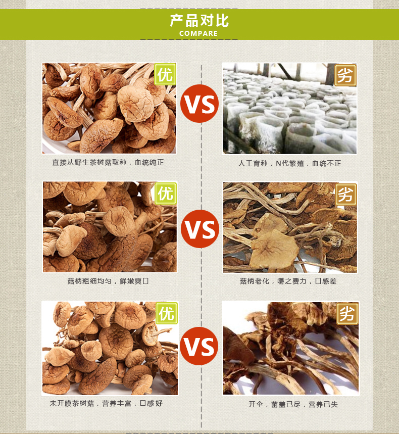 琼彬茶树菇 不开伞干货剪根食用菌菇200克-第6张-详情图片