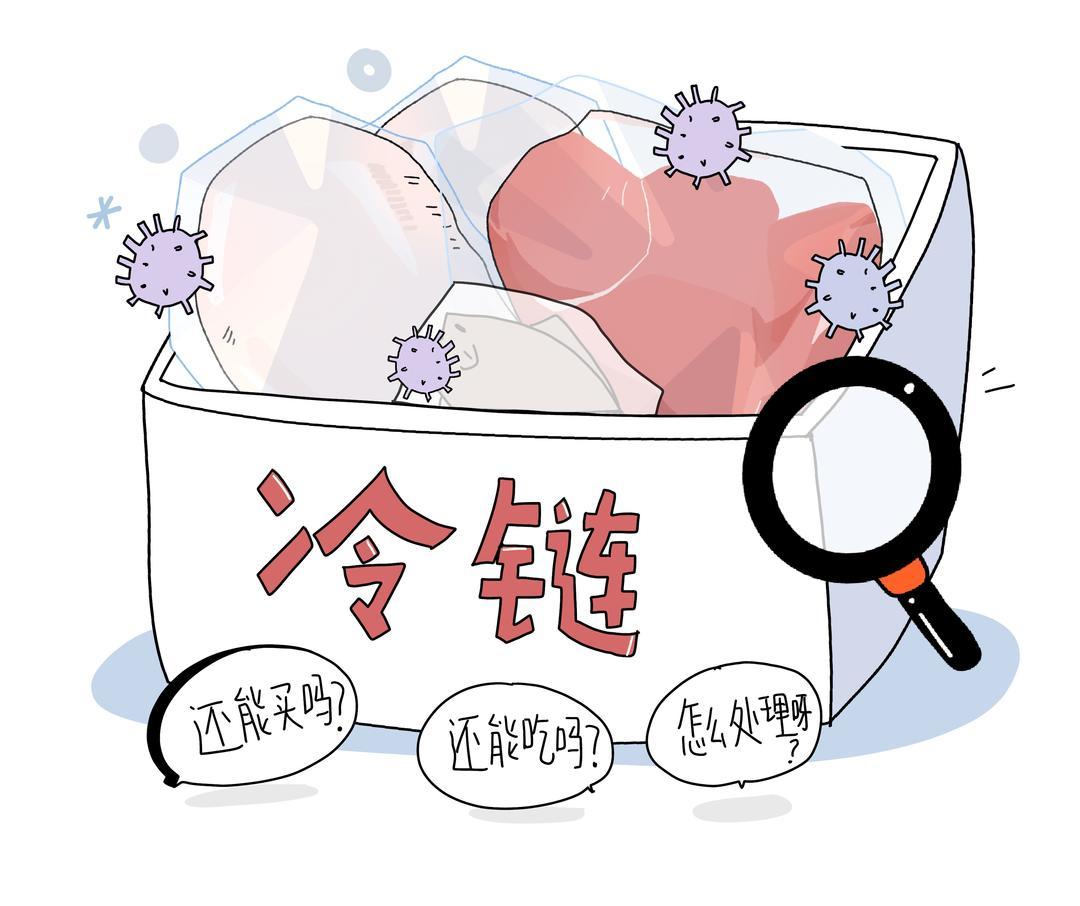 新发地源头为何极有可能是境外冷链食品？科学家详解发现之旅